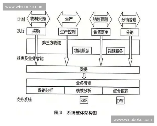 运动防护科技创新与应用发展趋势分析及未来展望