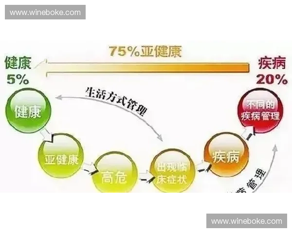 深入解析运动保险的重要作用与现代人健康保障的新思路