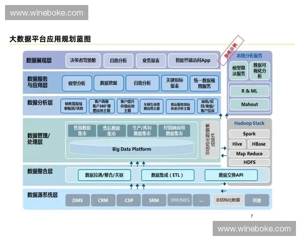 基于战术图谱的智能分析与决策支持系统研究与应用探索
