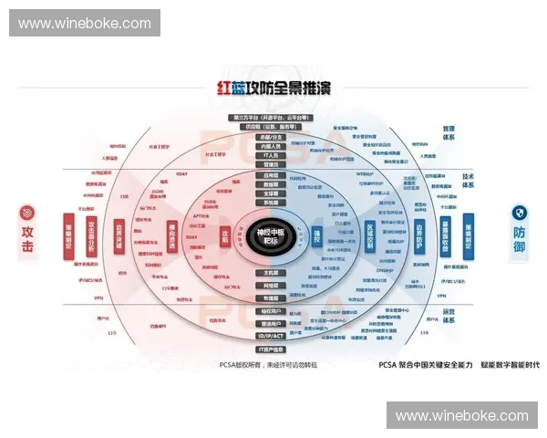 以攻防转换为中心构建高效团队竞技节奏研究路径探索策略体系优化