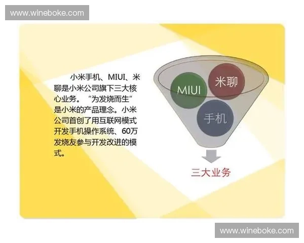 冠名赞助助力品牌发展探索与战略实施路径分析
