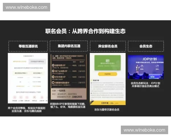 体育会员等级体系全面升级打造差异化专属权益新体验生态价值增长