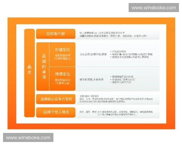 以赛事招商方案为核心的品牌共赢价值提升全案策略创新合作路径