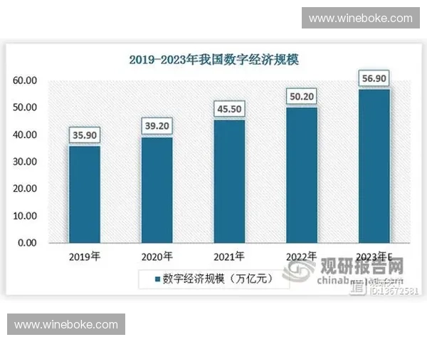 以体育衍生品为核心的产业创新与消费升级发展路径探索新模式与实践