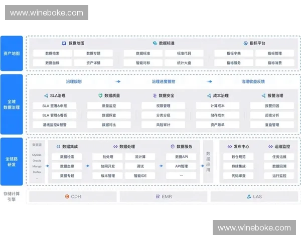 以竞技数据中台为核心驱动赛事智能分析与决策创新发展生态建设提升效能