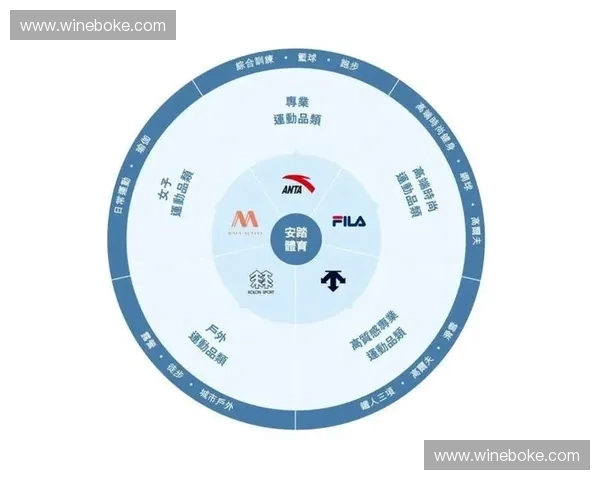 以体育投放策略为核心驱动品牌增长与市场渗透的新路径研究实践探索