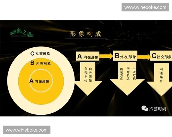 体育代言人如何通过品牌合作提升个人形象与市场影响力的全方位分析