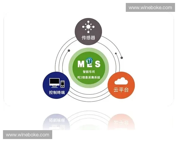 基于运动表现监控的智能化训练数据分析与优化研究