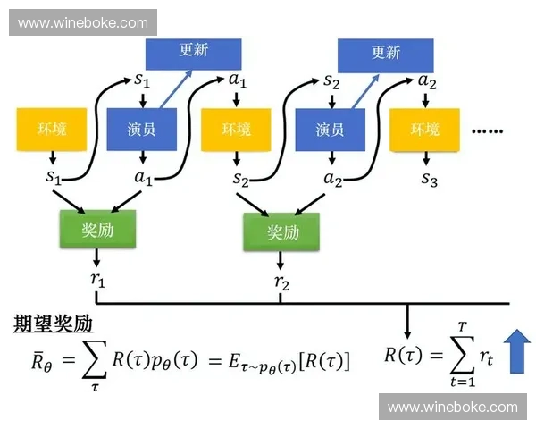 以回防速度为核心提升球队防守效率的策略与实践分析